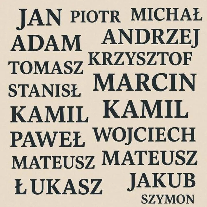 Odkryj, co kryje się za znaczeniem imion męskich