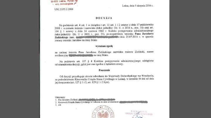 Prawne podstawy zmiany imienia