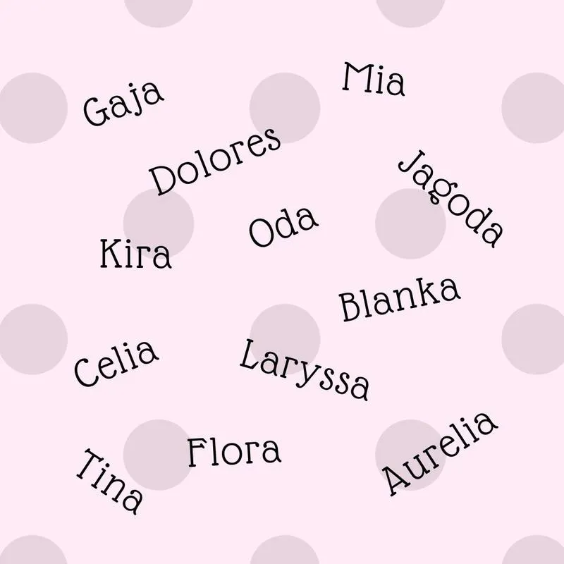 Rzadkie i oryginalne imiona