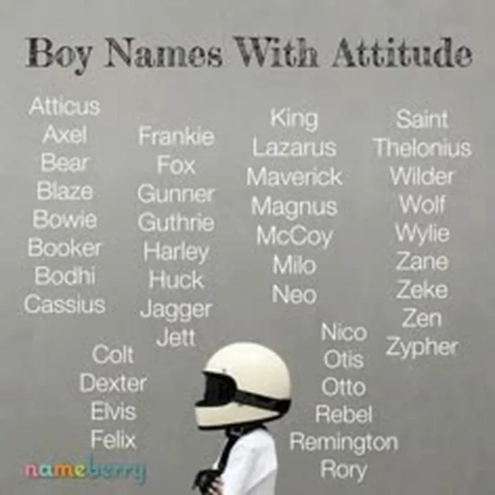 Tworzenie unikalnych nicków