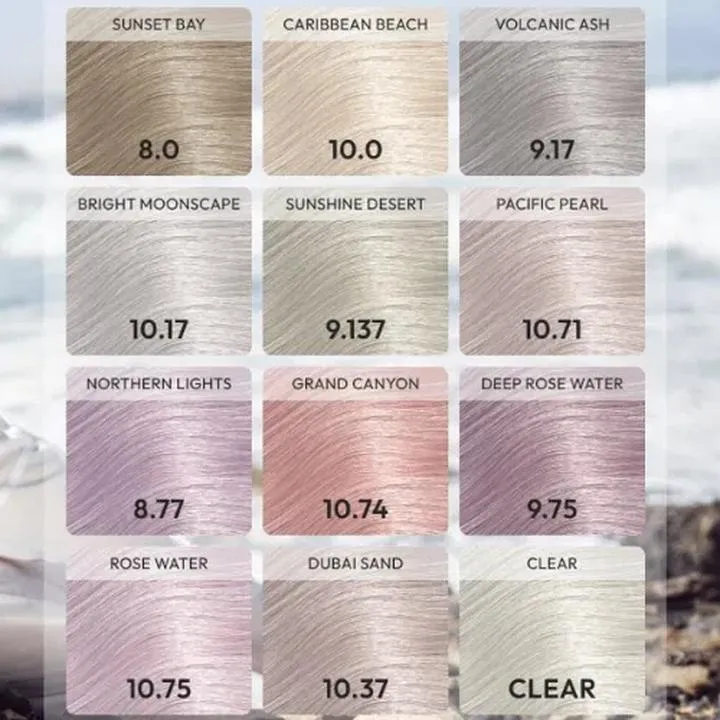 Znaczenie imienia Mila