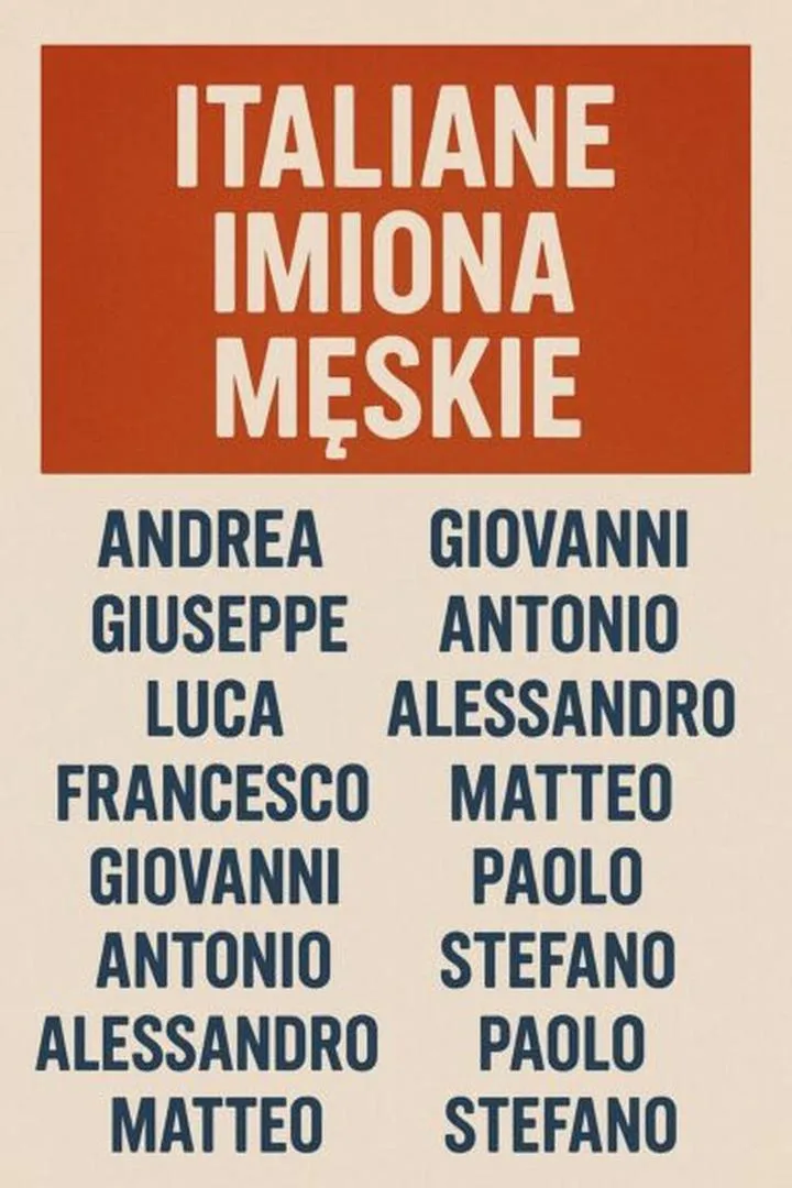 Znaczenie imion na Interii