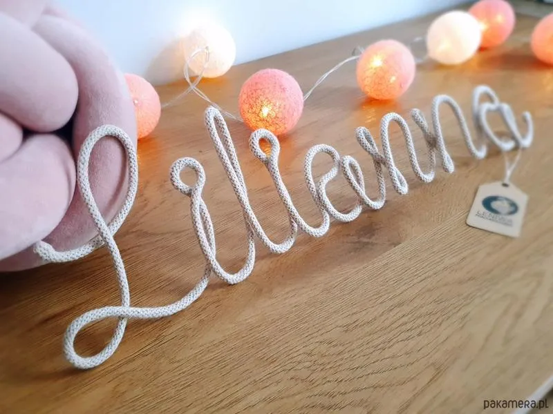 Znaczenie imion w historii