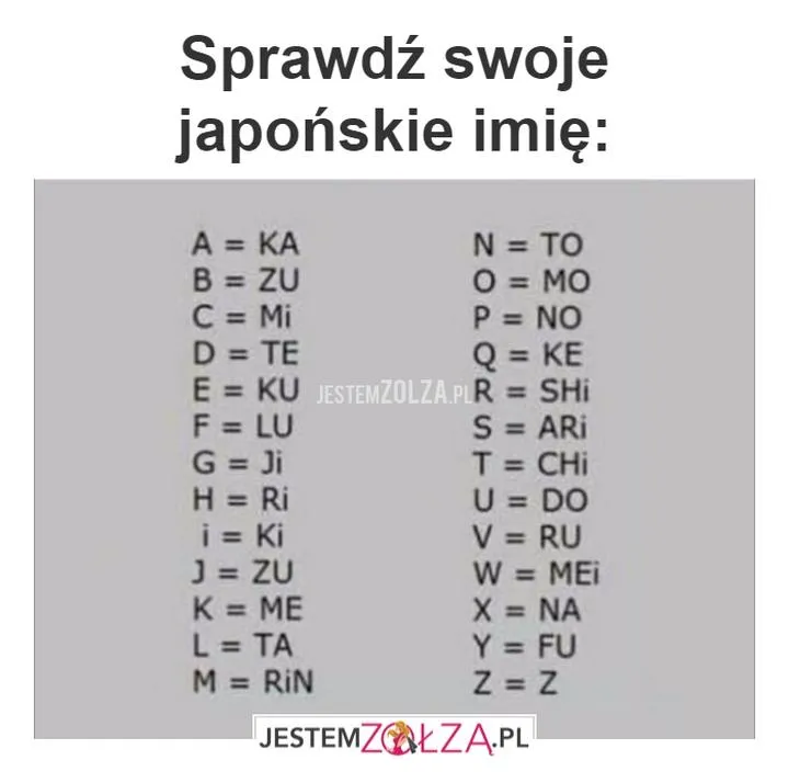 Znaczenie japońskich imion